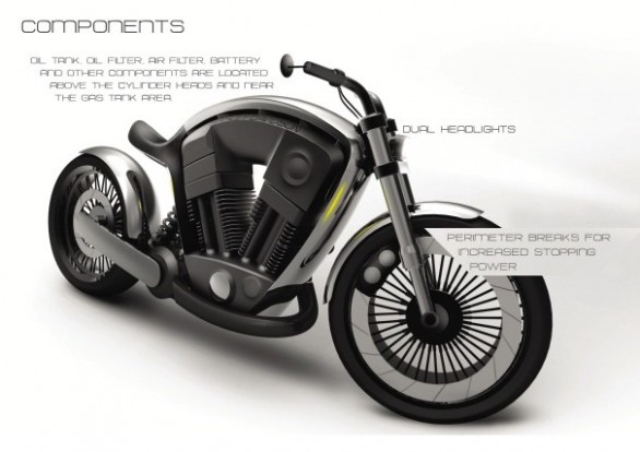 2020 Harley-Davidson Concept