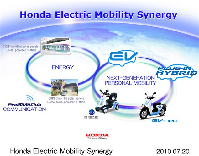 Honda Electric Mobility Sunergy